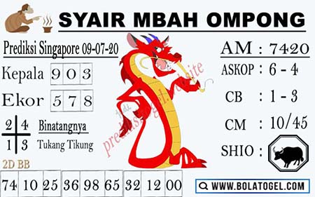 Warungsgp Archives Prediksi Master Togel Hari Ini Singapura Hongkong Sidney Jp