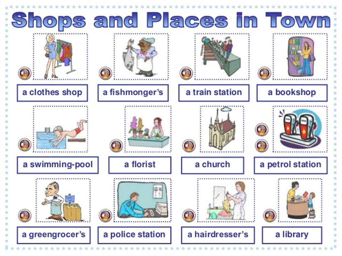 Go out the town. Places in English Vocabulary. Карточки на английском places in the City. Places in Town для детей. Places in the City Vocabulary.