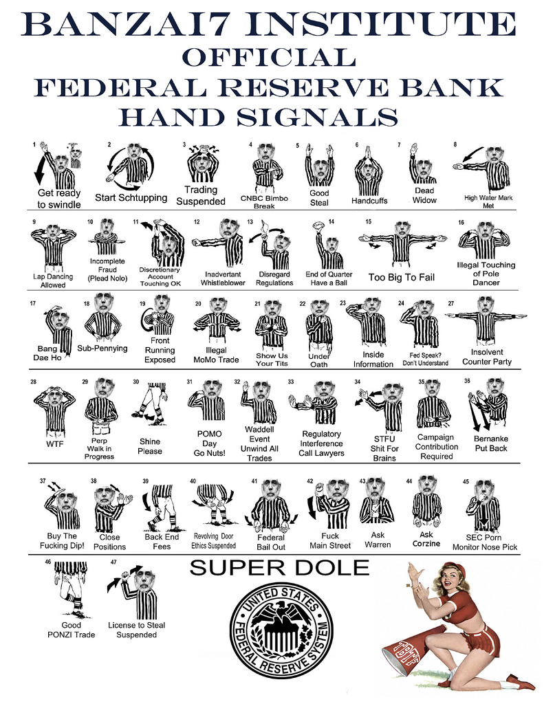 Hand Signal Chart