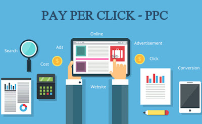 Freelance PPC Ads