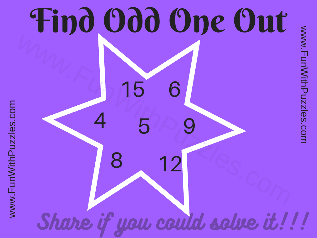 Out of Box Thinking Puzzle Question and Answer