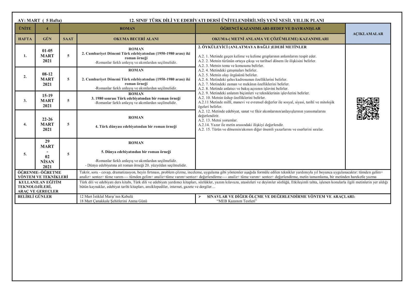 Ogrenen Ogreten Lider Ogretmen 2020 2021 Egitim Ve Ogretim Yili 12 Siniflar Turk Dili Ve Edebiyati Dersi Yeni Nesil Yillik Plani