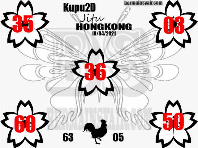 gambar togel hongkong