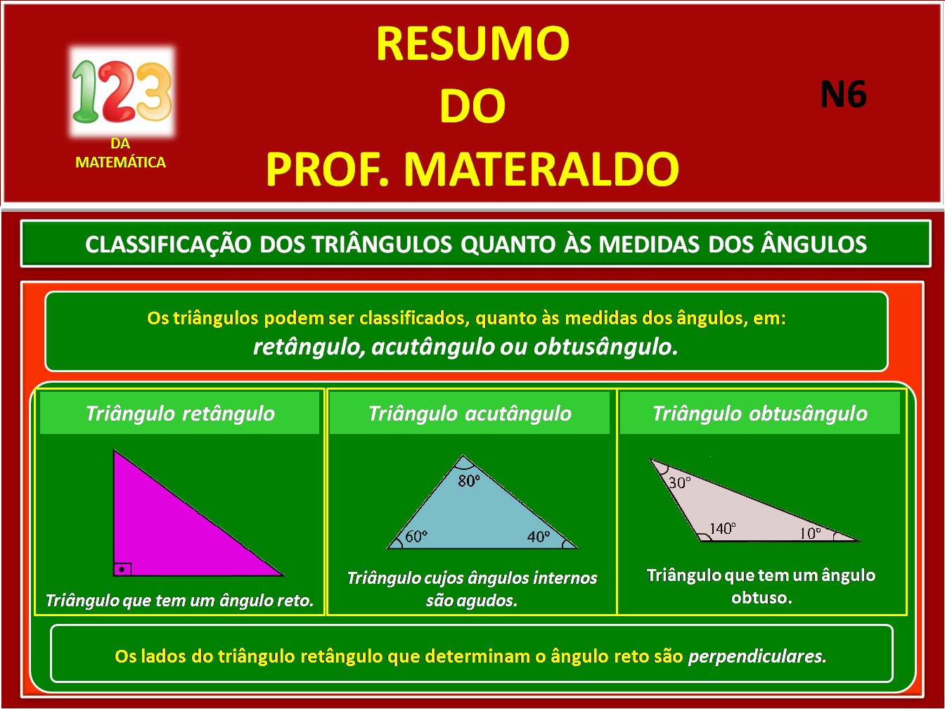 Classificação Dos Triângulos Quanto Aos ângulos