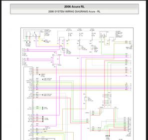 Free Auto Repair Manuals: Service Manual - Acura RL 2006 Wiring Diagram