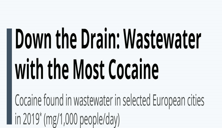 Down the Drain: Wastewater with the Most Cocaine #infographic