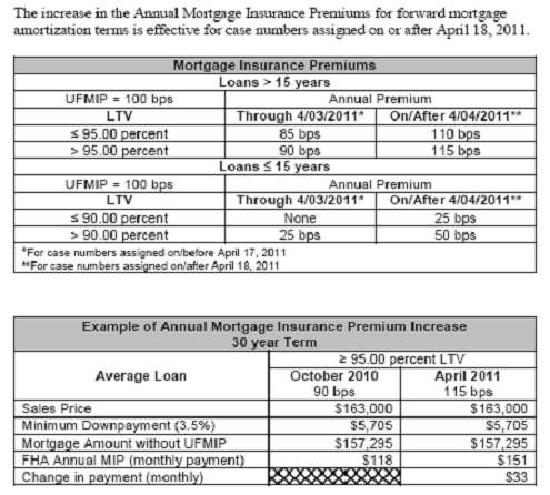 biggest personal loans