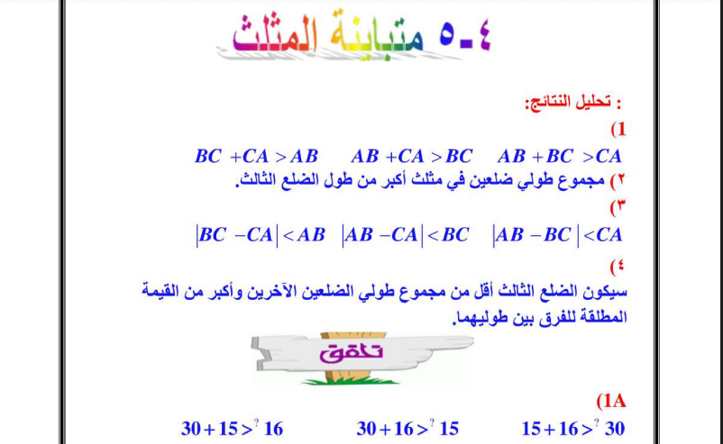 الزخرفة بالدائرة والمثلث اول ابتدائي