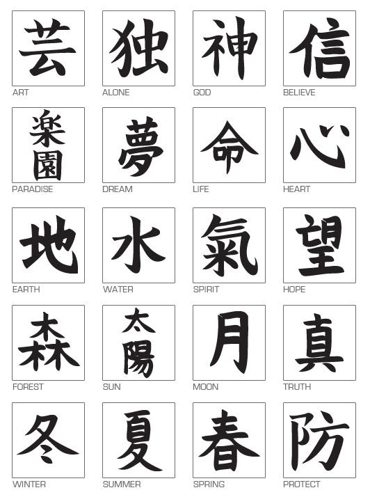 Belajar Bahasa Jepang ( Huruf Kanji )
