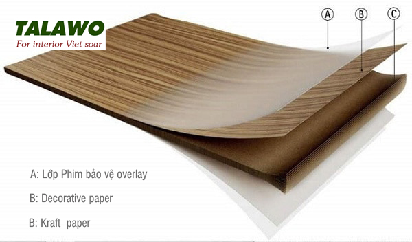 Cấu tạo lớp giấy melamine phủ trên lõi ván công nghiệp Cấu tạo lớp giấy melamine phủ trên lõi ván công nghiệp