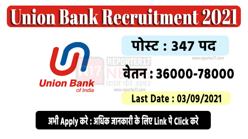 Union Bank Recruitment 2021