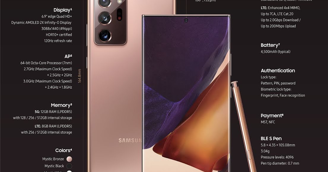 Samsung galaxy note 20. Galaxy note 20 20 ultra характеристики. Note 20 5g характеристики. Samsung note 20 ultra. самсунг нот 20 ultra характеристики.