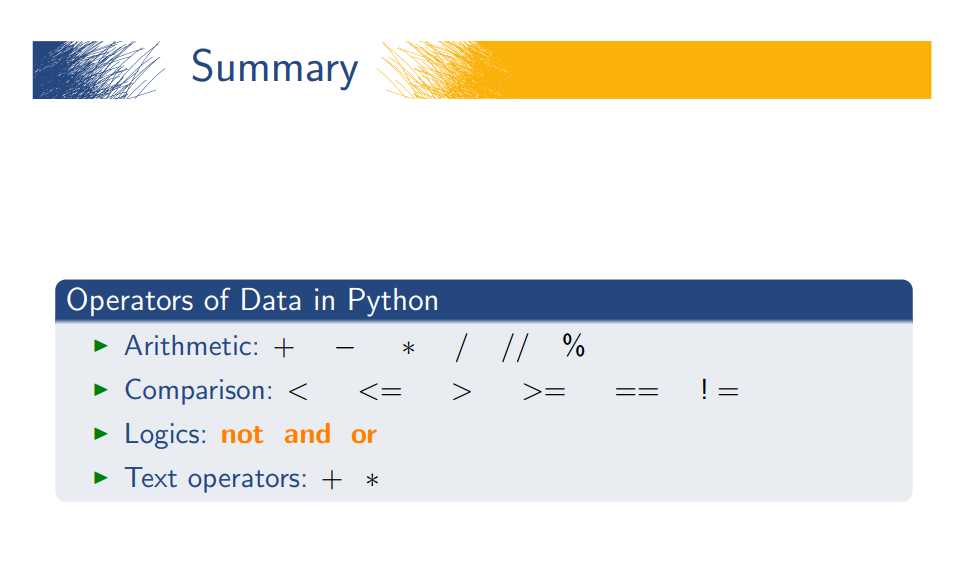 How To Learn Python 3 For Expressions and Variables | Prograp