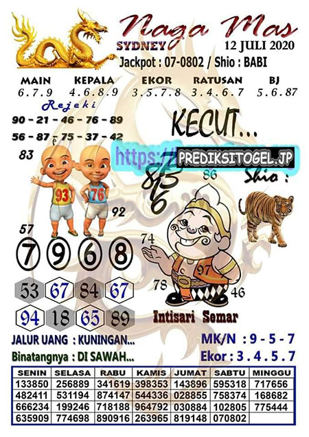 Prediksi Dewanalo Sydney Archives Prediksi Master Togel Hari Ini Singapura Hongkong Sidney Jp