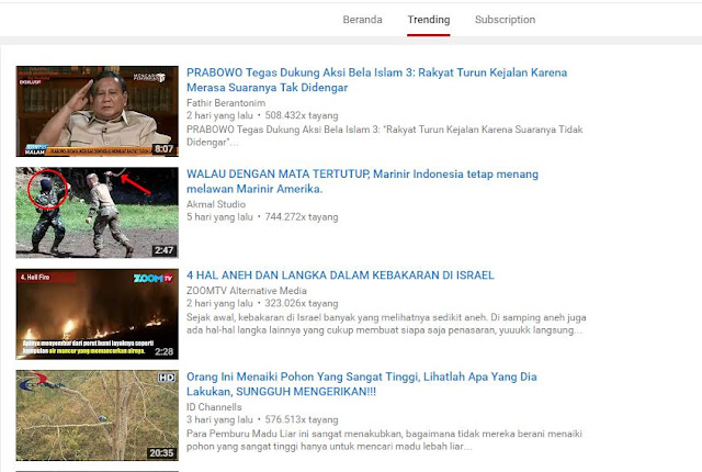 Trending Youtube Indonesia Yang Tidak Menarik