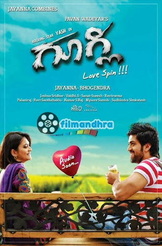 Googly Kannada Movie Songs Download Mp3