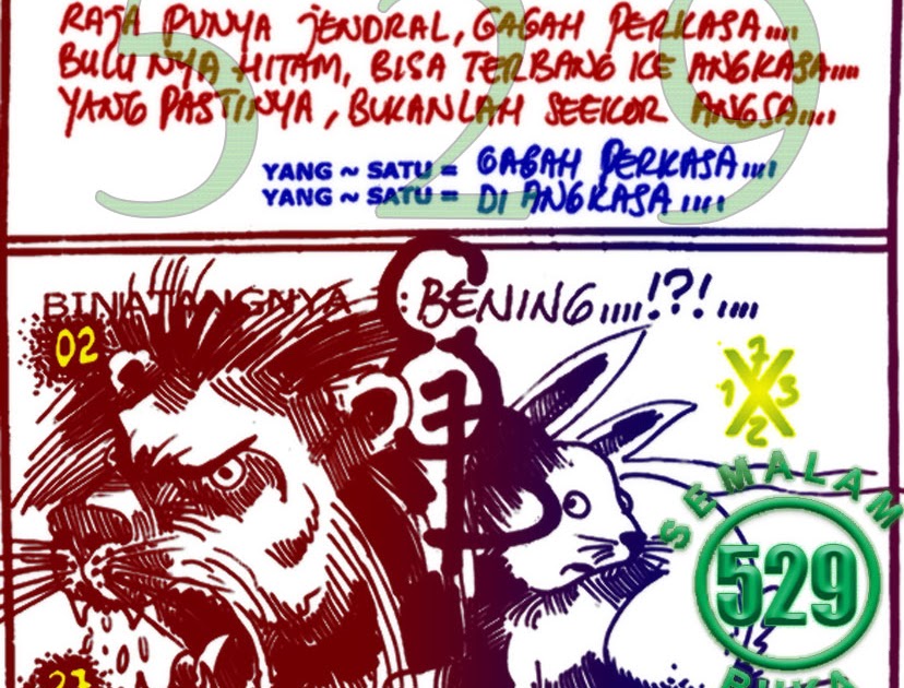 Pk 888 Angka Keramat 2021 32+ Prediksi Hk 2d Jitu Malam Ini 2021 Gif