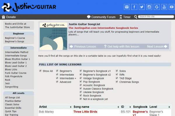 Software y sitios web gratuitos para aprender a tocar la guitarra