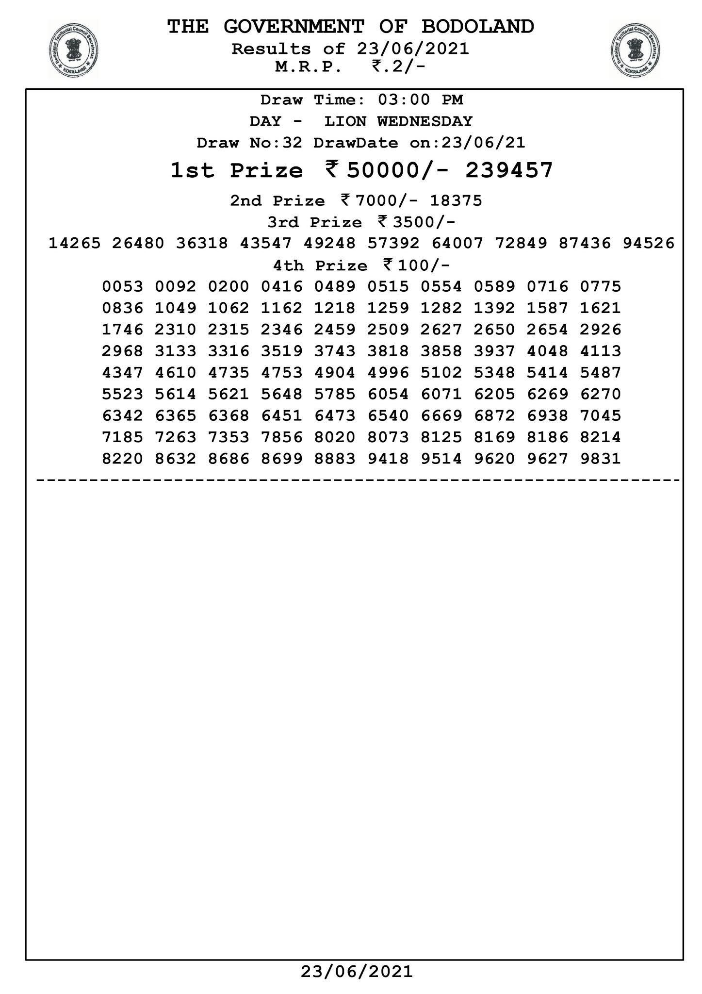 Bodoland Lottery Result Today Bodoland Lottery Result Today