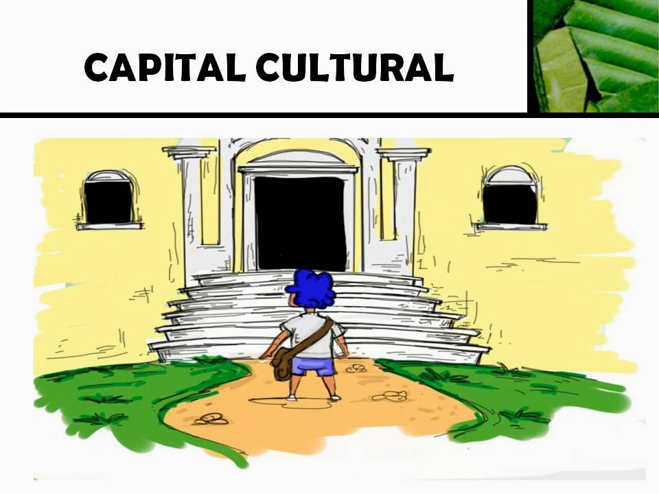 Qual é A Relação Entre Sociedade Cultura E Educação Justifique