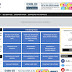 InJob Blogger Template