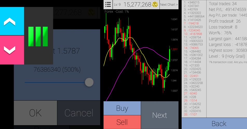 Trader Game Trader Game