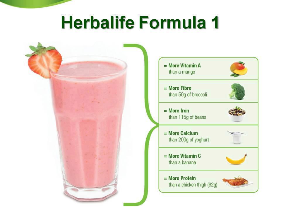 DIET CEPAT MENURUNKAN BERAT BADAN I HERBALIFE SHAKEI KURUS I PRODUK