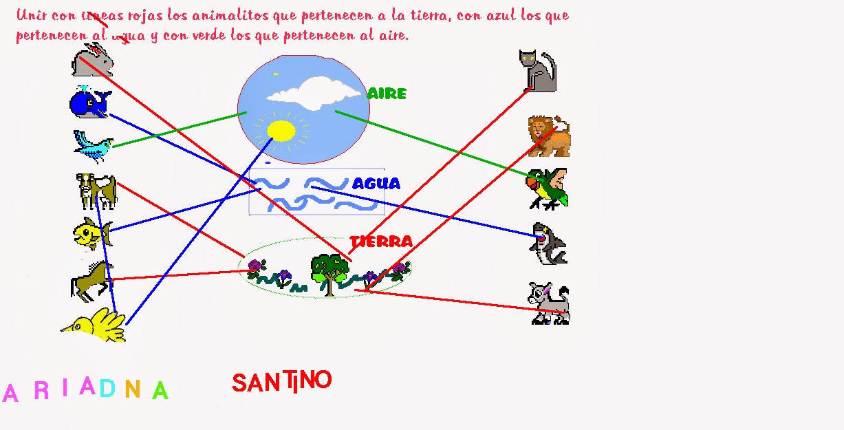 Nivel Inicial: TIERRA, AIRE Y AGUA