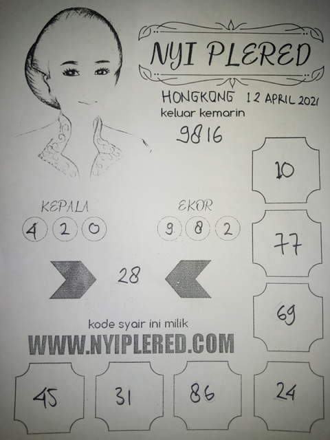 gambar togel hongkong