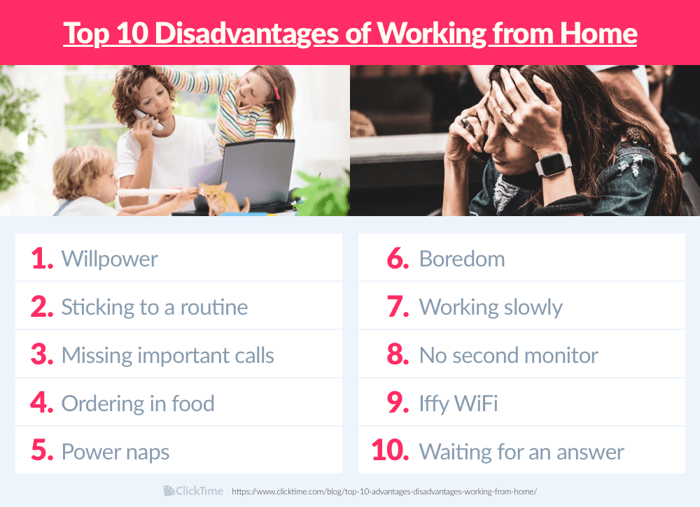 essay advantages and disadvantages of working from home