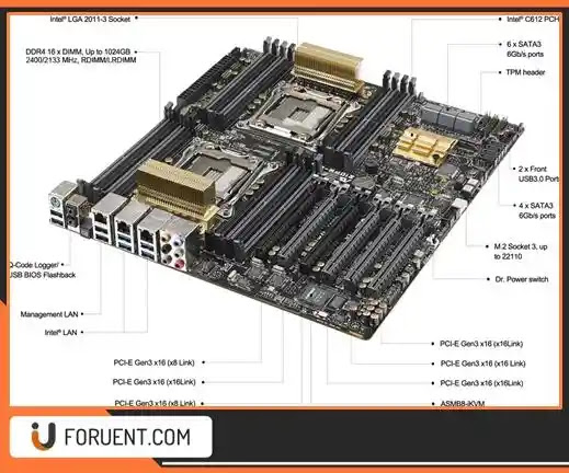 What is the difference between PC and Workstaion | All you need to know