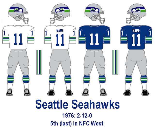 Bill's Update Blog 197679 Seattle Seahawks