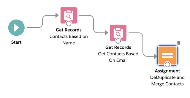 Remove duplicates in a Salesforce Flow