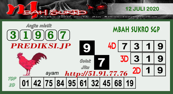 Prediksi Sgp Minggu 12 Juli 2020 Result Hk Pools 6d Tercepat Prediksi Sgp Minggu 12 Juli 2020 Result Hk Pools 6d Tercepat