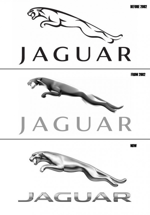 Jaguar Car Logo History | VARDPRX.COM