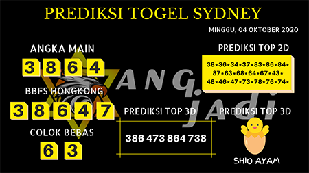 Prediksi Syair Sydney 4 Oktober 2020 Keraton4d