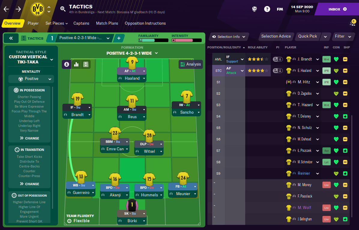 Football Manager 2021 Borussia Dortmund Tactic Football Manager 2021 Borussia Dortmund Tactic