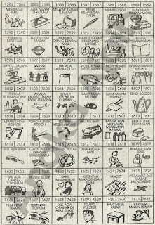 10000 Tafsir Mimpi 4D - Revisi Id