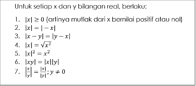 Persamaan Nilai Mutlak Linear Satu Variabel Kelas 10