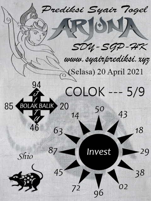 PREDIKSI togel sydney