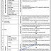 Latest jobs in Pakistan Atomic Energy Nov 2020