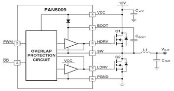 https://www.unboxing.eu.org/2021/02/fan5009-mosfet-driver-typical-application-circuit-and-datasheet.html FAN5009 MOSFET Driver Typical Application Circuit and Datasheet