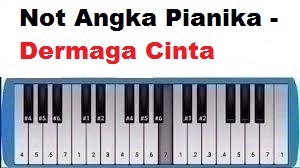 Not Angka Pianika Dermaga Cinta Calonpintar Com