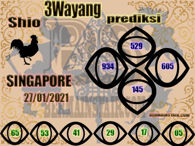 PREDIKSI SGP YOHII
