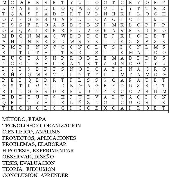 Álbumes 93 Foto Sopa De Letras De Tecnologia E Informatica Para