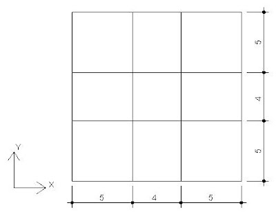 kursus ETABS