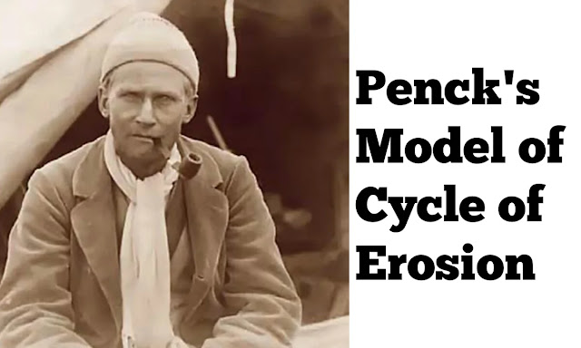 Penck's Model of Cycle of Erosion