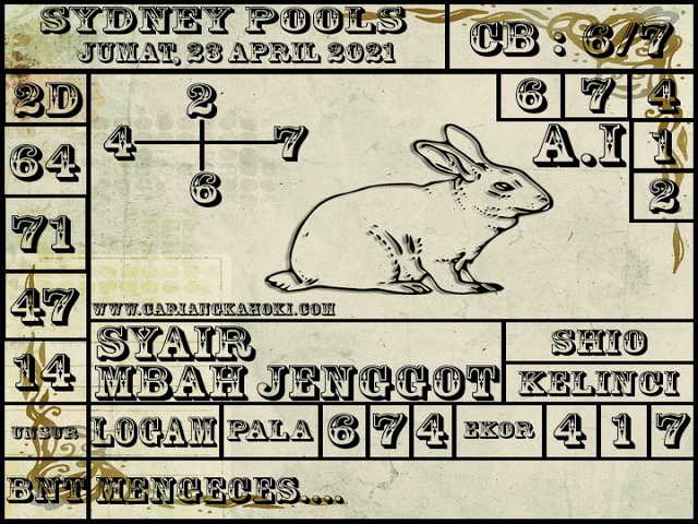 gambar togel sydney