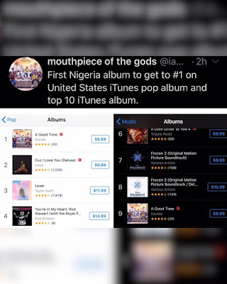 Davido’s “A Good Time” Sets Record, Becomes First Nigerian Album To Reach No.1 On US Pop Itunes Chart & Top 10 On General Itunes Chart