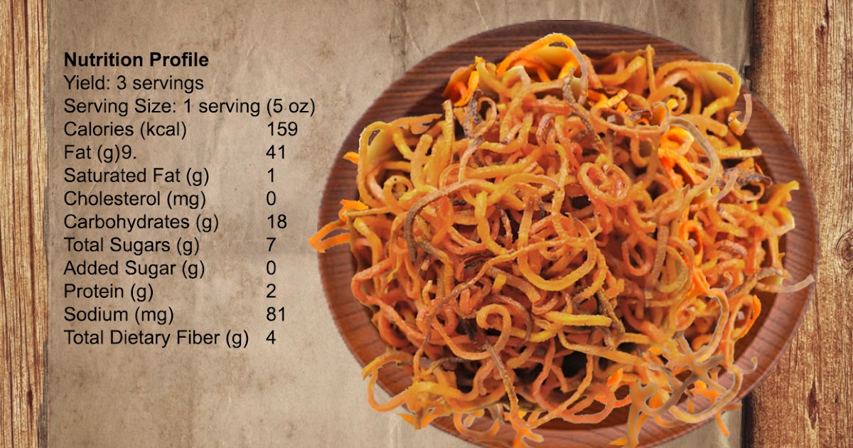 Dietitians Online Blog National Julienne Fries Day Baked Julienne